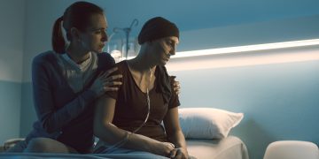 Types and Development of Cancer